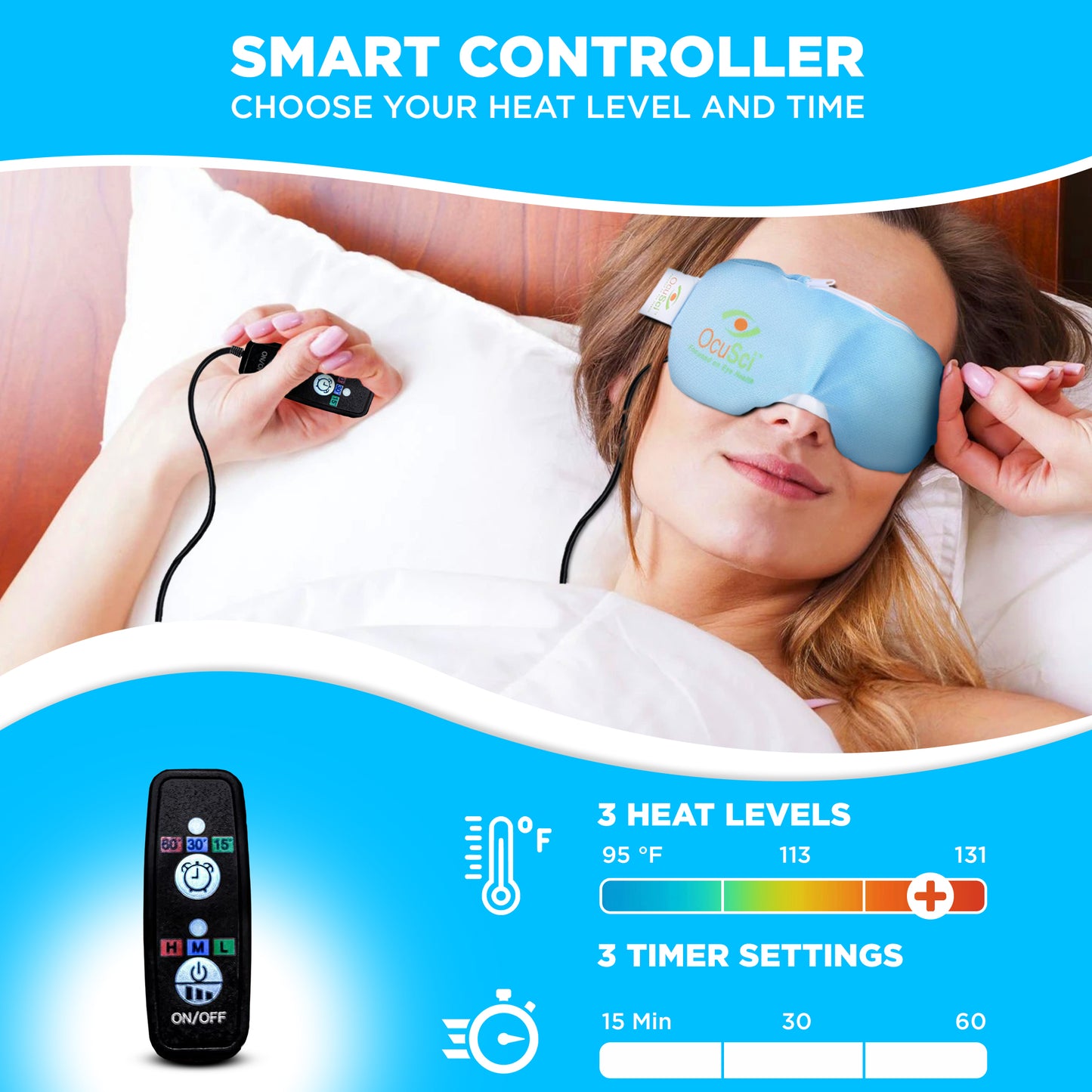 Duo - USB Dry Eye Compress (24)