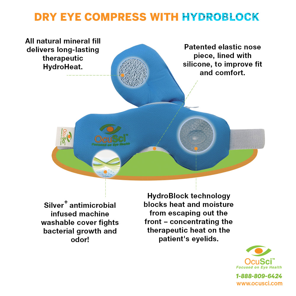 Dry Eye Kit (wholesale) - (UDETG2000, EC2000)