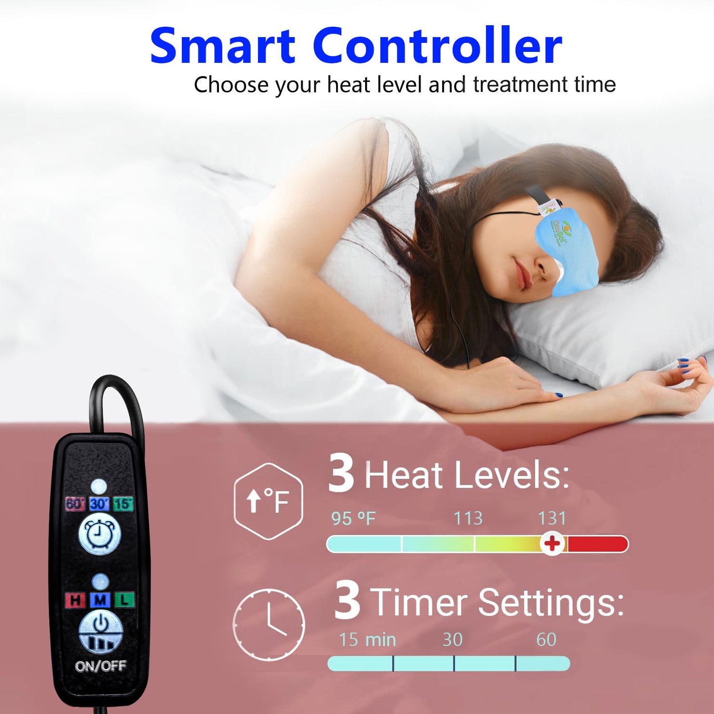 HydroHeat USB Powered Dry Eye Compress - Wholesale(24 Units)