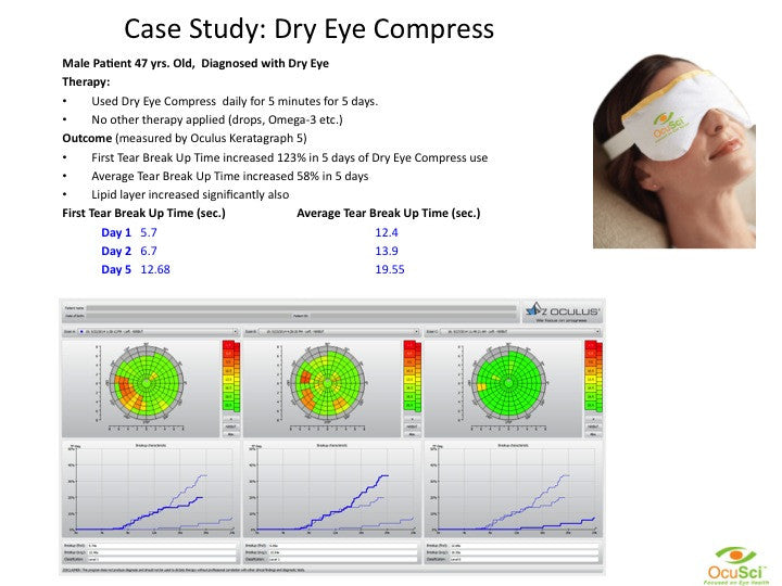 Dry Eye Compress - Moist, Therapeutic Heat for Immediate Relief from Dry Eye.  1 Year Warranty!